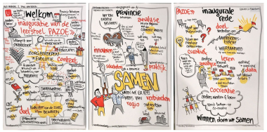 Projectverloop van kick-off tot eindevent