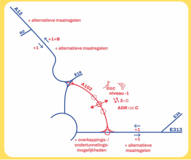 Afbeelding met tekst, diagram, lijn, Lettertype
Automatisch gegenereerde beschrijving