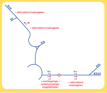 Afbeelding met tekst, diagram, schermopname, lijn
Automatisch gegenereerde beschrijving