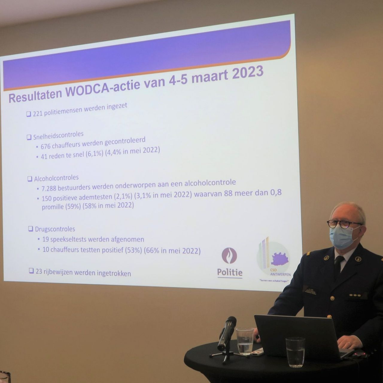 wodca maart 2023