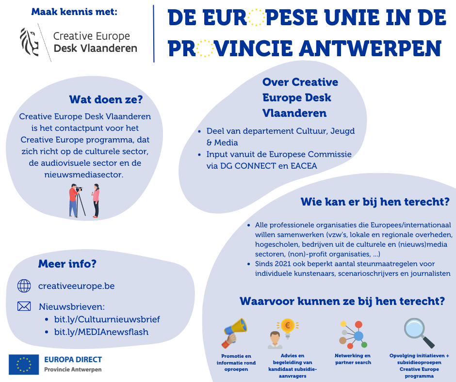De EU in de provincie Antwerpen - Creative Europe Desk Vlaanderen - 1