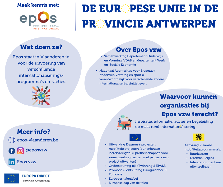 EU in de provincie Antwerpen - Epos - 1