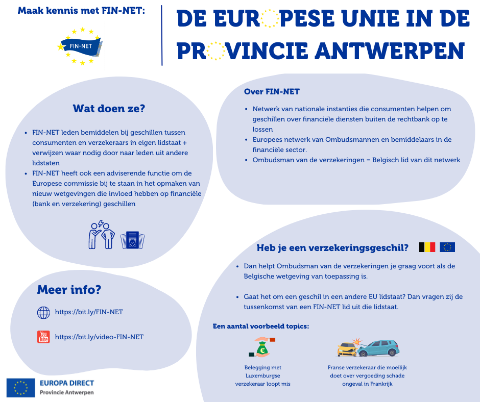 Infographic FIN-NET - 1