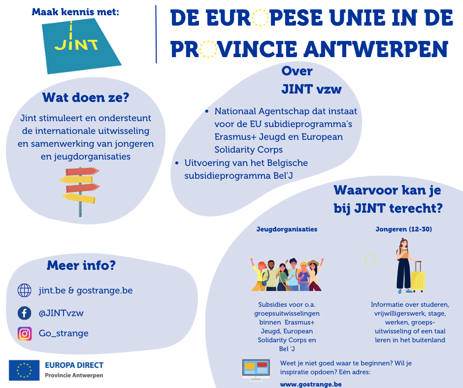 EU in de provincie Antwerpen - JINT