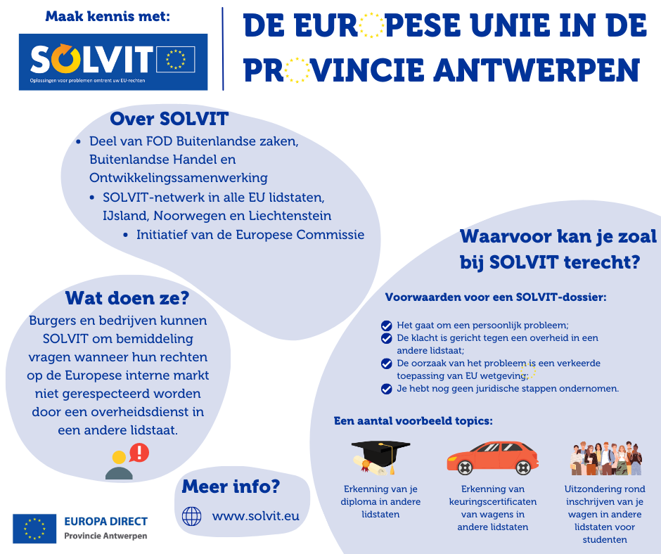 EU in de provincie Antwerpen - SOLVIT - 1
