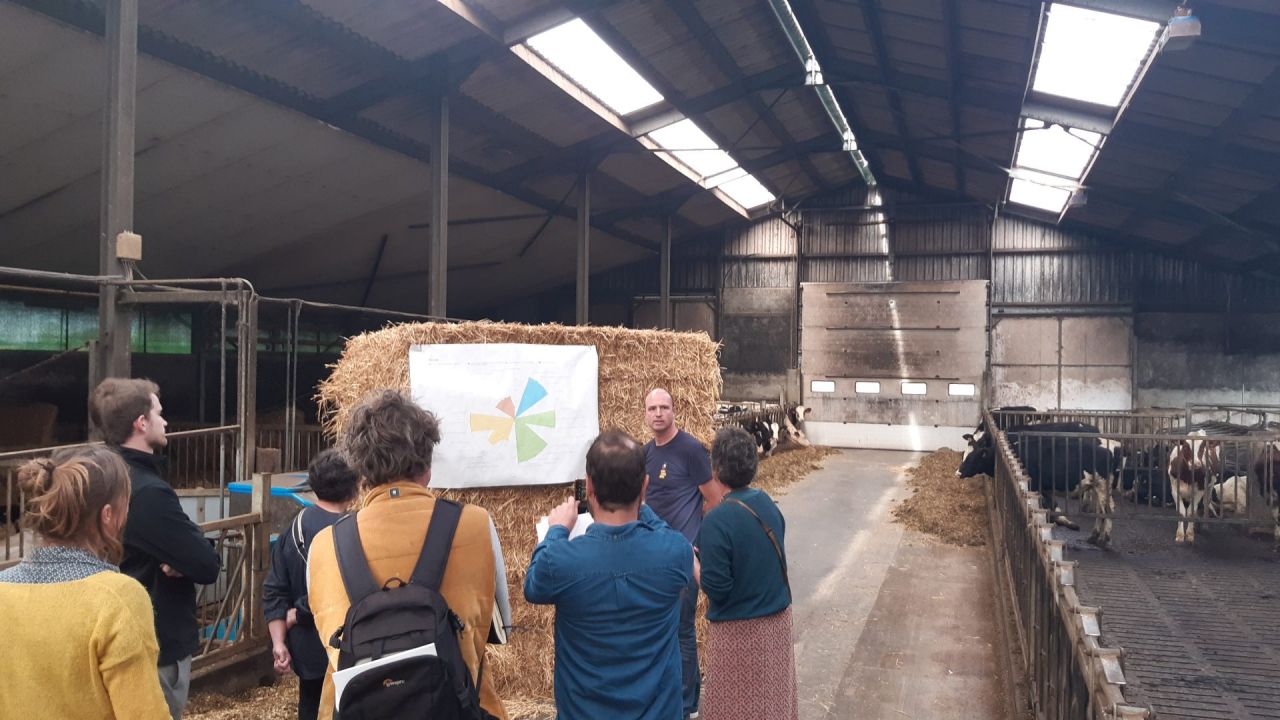 rondleiding Loei Dolle Pret - landbouwkompas