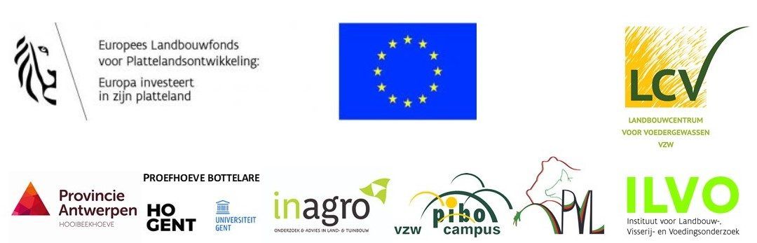 Logobalk demoproject Potentieel voor eiwittransitie met veldbonen van lokale teelt
