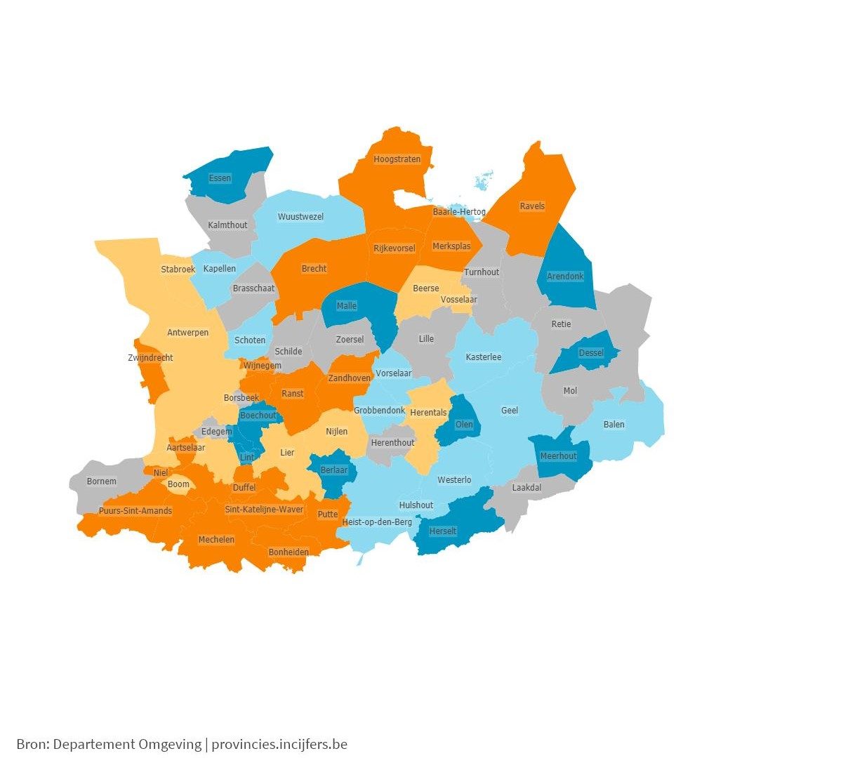 CO2-uitstoot in de provincie Antwerpen