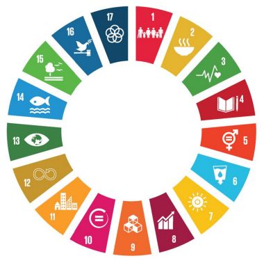 SDG Cirkel 