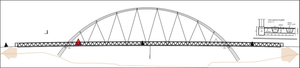 Brug in Herentals op fietsostrade F105