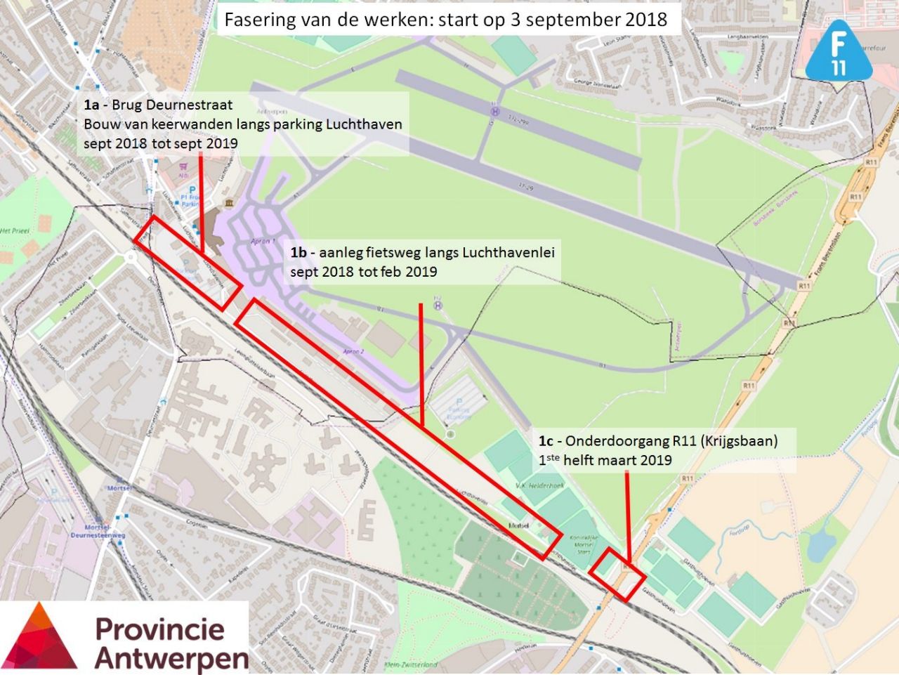 Fasering van de werken