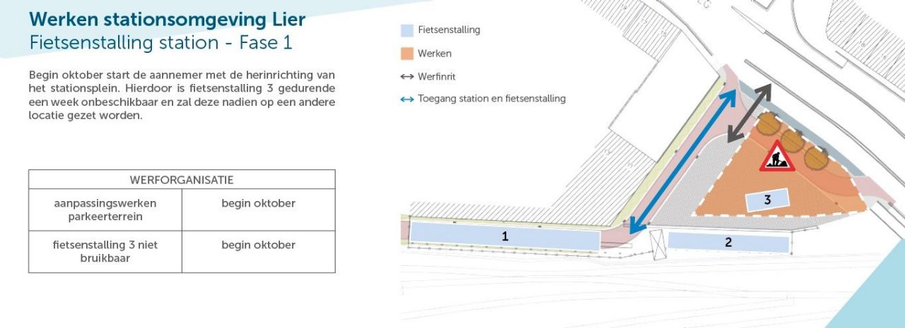 Reorganisatie stationsomgeving Lier Fase 1