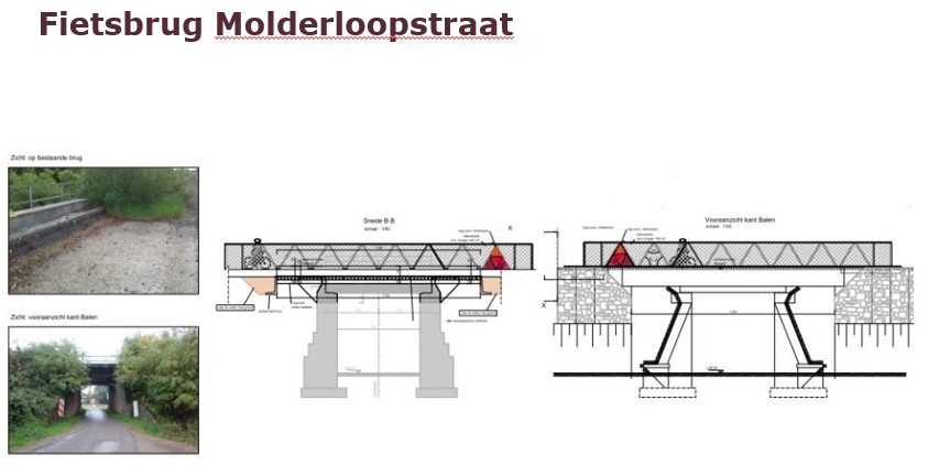 Tekening brug Molderloopstraat