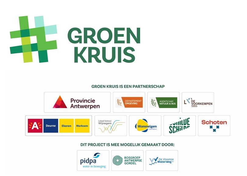 Logo's van het partnerschap rond klimaatpark De Zwaan