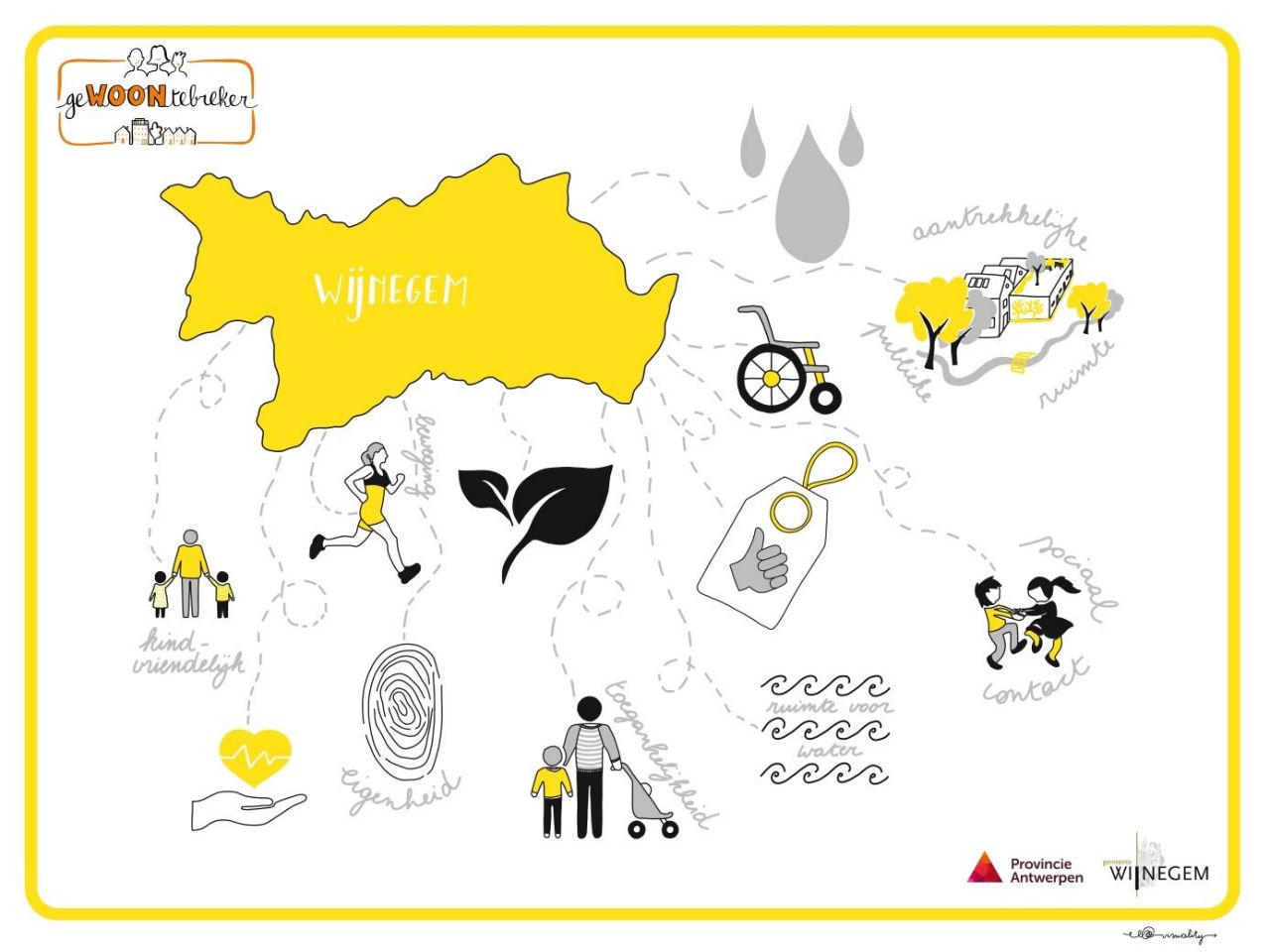 wijnegem
