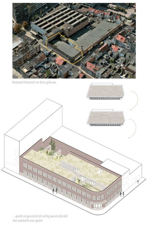Site voor & na