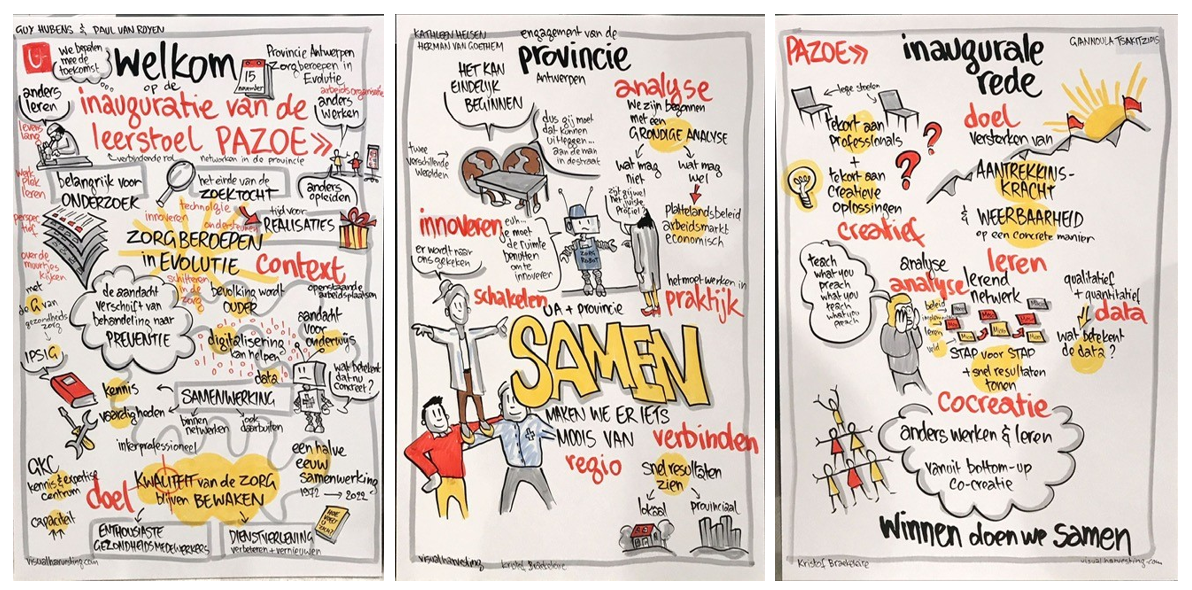 Visual harvesting PAZOE