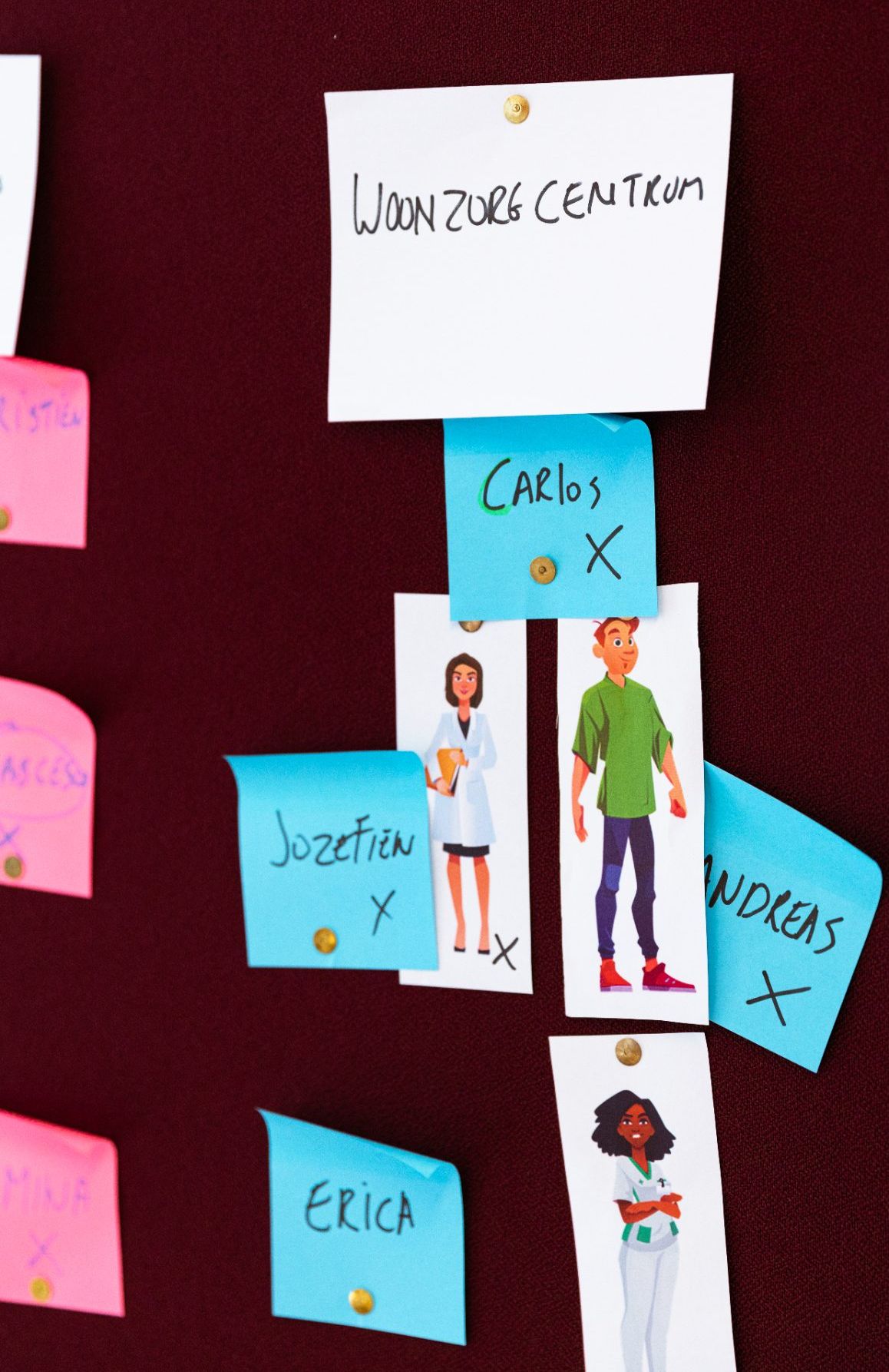 Module 4 Ethisch Handelen Provincie Antwerpen