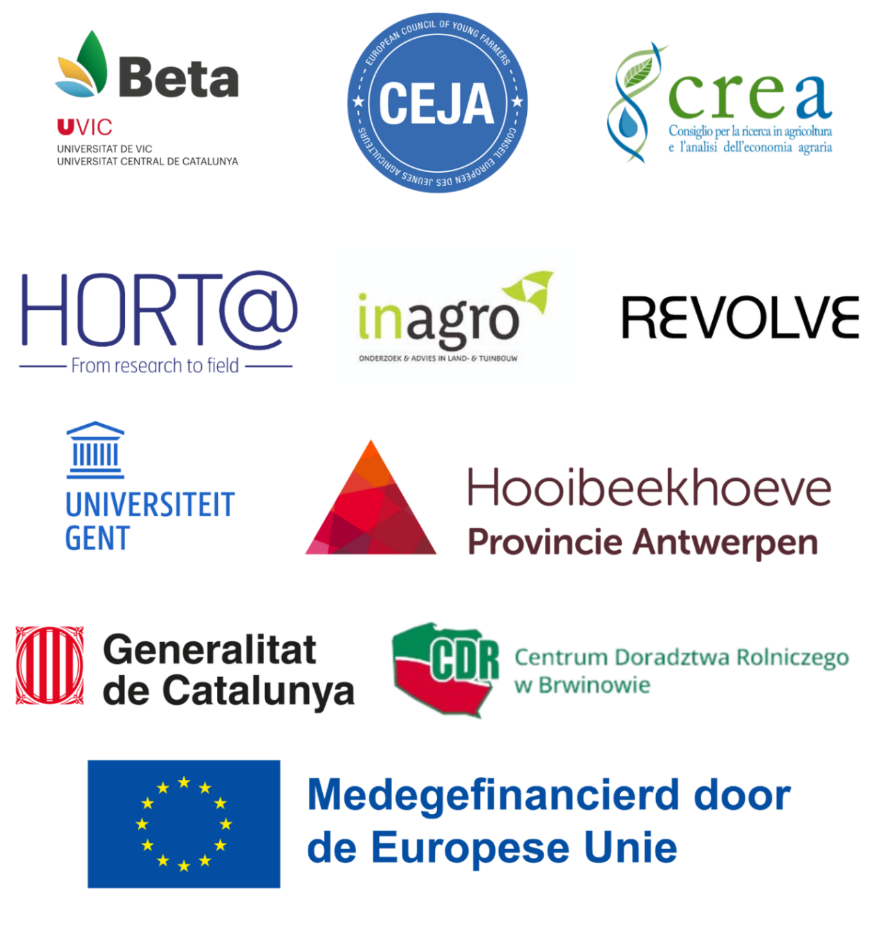 logobalk Aquagri-Know - update 21 april 2025