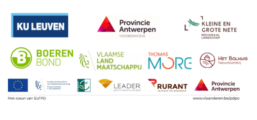 Logobalk projectpartners Klimaathoeders