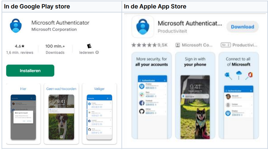 tabel vergelijking app stores