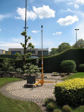 Geluidsmeter
