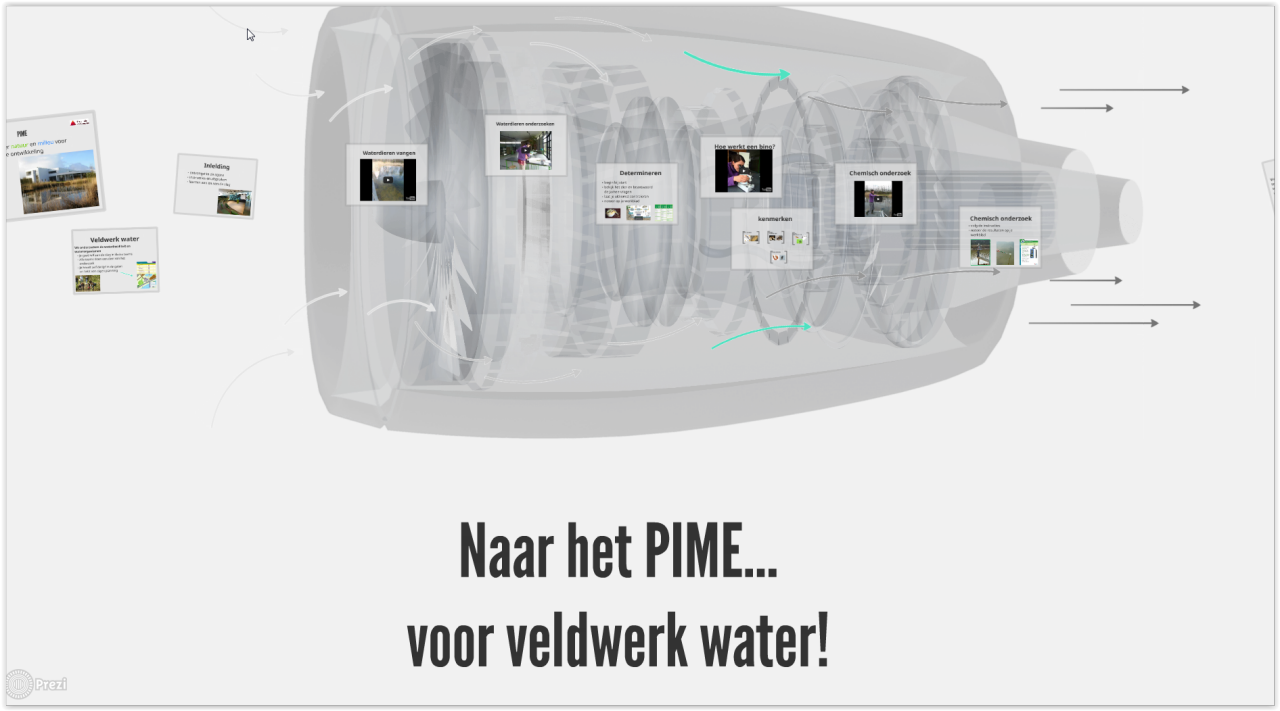 Startpagina Prezi veldwerk water