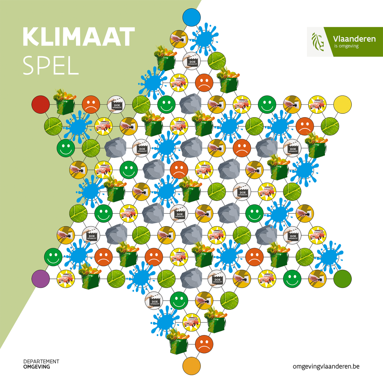 Spelbord_Klimaatspel