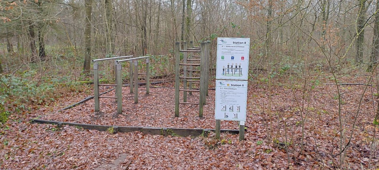 Fit-o-meter