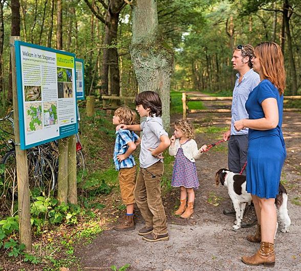 aanbevolen vertrekpunten