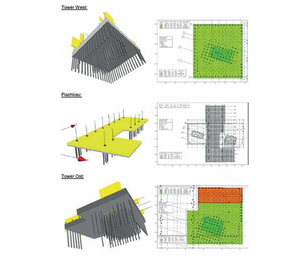 Fundering en schikking van de palen