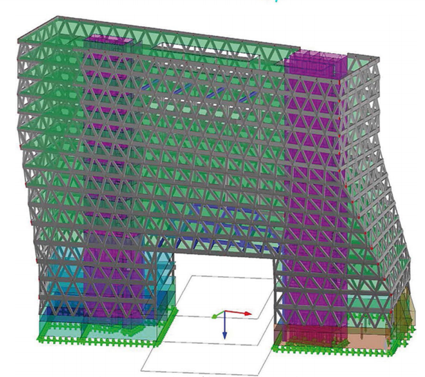 Simulatie van de krachten met ETABS