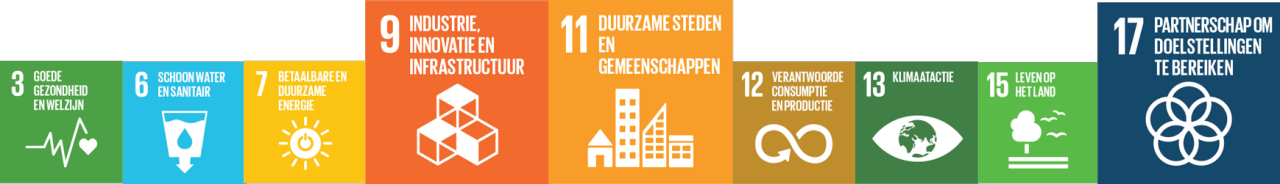 SDG's - werken aan bosbehoud- en uitbreiding