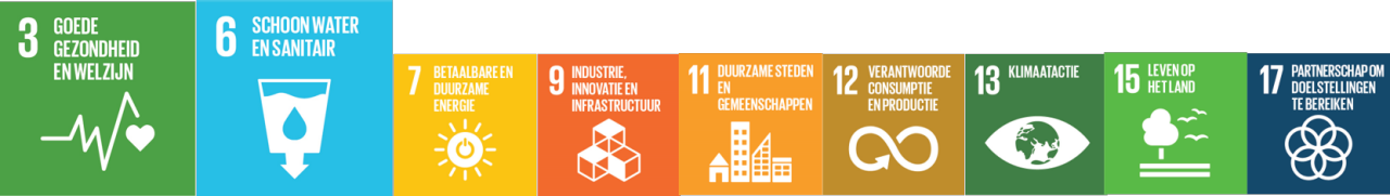 SDG's - inzetten op gezondheid