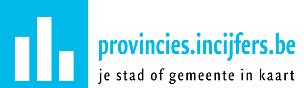 Logo Provincies in Cijfers